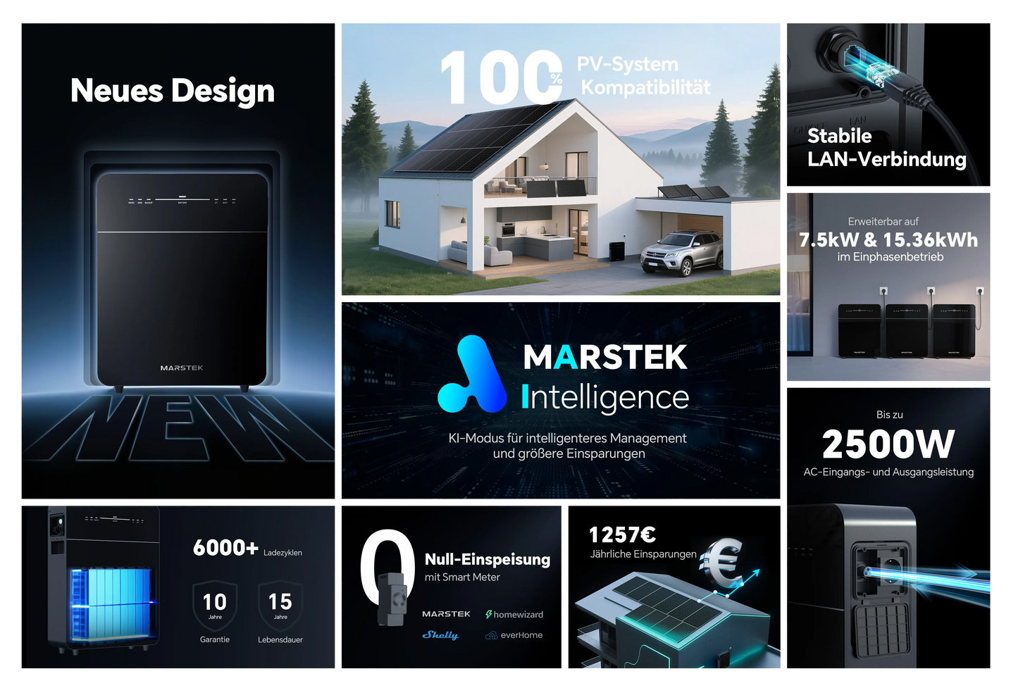 Marstek Venus E 3.0 Thuisbatterij 5,12 kWh – 2500W AC, IP65, Uitbreidbaar