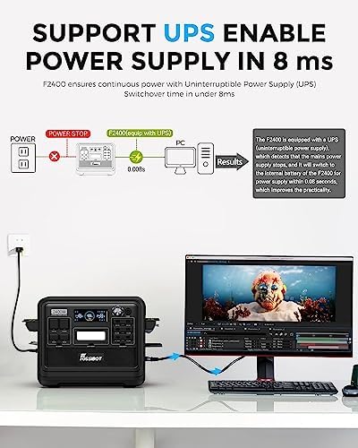 FOSSiBOT F2400 Draagbare Powerstation 2048Wh LiFePO4 - 4800W AC Piekvermogen