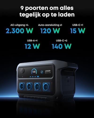 Anker SOLIX C2000 Gen 2 Draagbare Powerstation 2048Wh - 2400W (Piek 4000W)