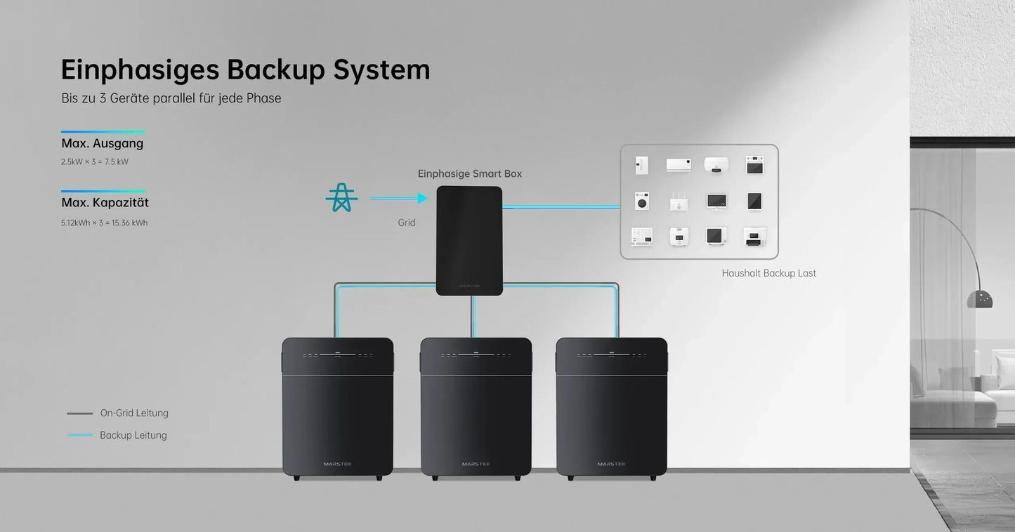 Marstek Venus E 3.0 Thuisbatterij 5,12 kWh – 2500W AC, IP65, Uitbreidbaar