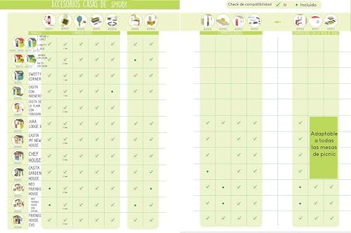 Smoby Neo Friends House Speelhuis met Keuken - 1,72m, 2 Deuren, Elektronische Bel