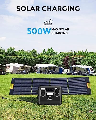 FOSSiBOT F2400 Draagbare Powerstation 2048Wh LiFePO4 - 4800W AC Piekvermogen