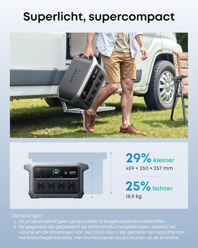 Anker SOLIX C2000 Gen 2 Draagbare Powerstation 2048Wh - 2400W (Piek 4000W)