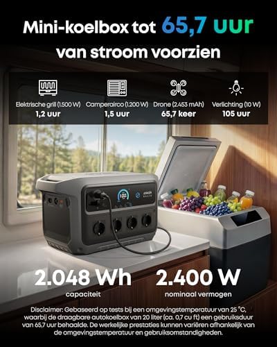 Anker SOLIX C2000 Gen 2 Draagbare Powerstation 2048Wh - 2400W (Piek 4000W)