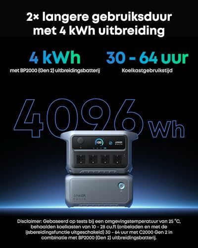 Anker SOLIX C2000 Gen 2 Draagbare Powerstation 2048Wh - 2400W (Piek 4000W)