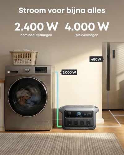 Anker SOLIX C2000 Gen 2 Draagbare Powerstation 2048Wh - 2400W (Piek 4000W)