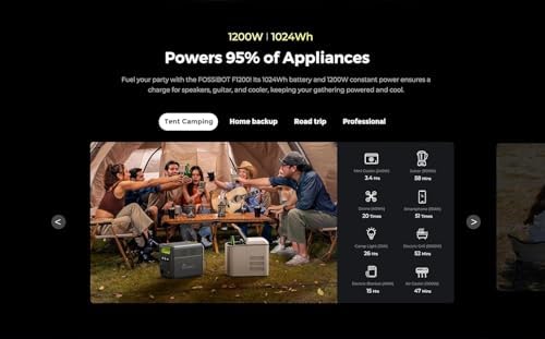 FOSSiBOT F1200 Draagbaar Powerstation 1024Wh LiFePO4 - 2400W AC, 200W Zonnepaneel Inbegrepen