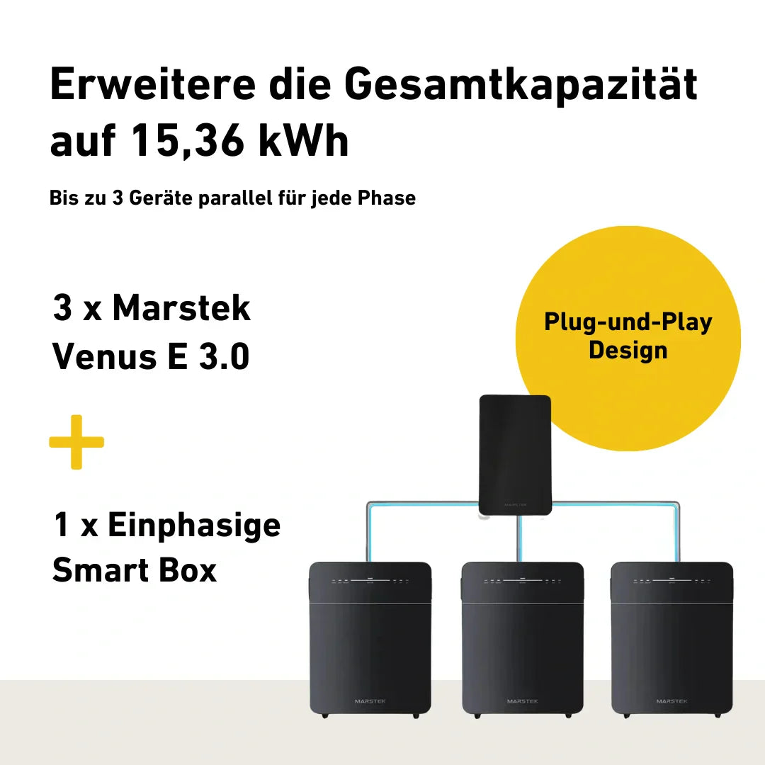 Marstek Venus E 3.0 Thuisbatterij 5,12 kWh – 2500W AC, IP65, Uitbreidbaar